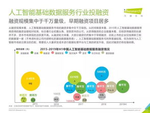 《艾瑞咨詢2019年中國人工智能基礎數據服務白皮書》 教育咨詢服務的智能化轉型與未來展望